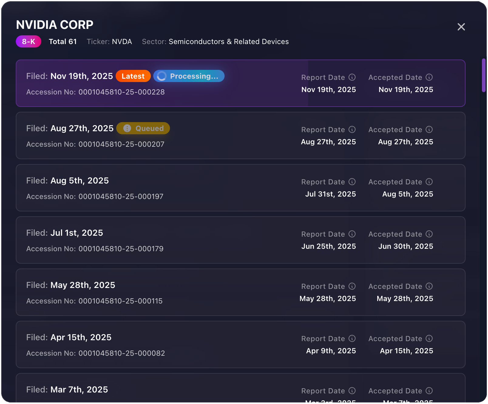 SEC Filing Histories